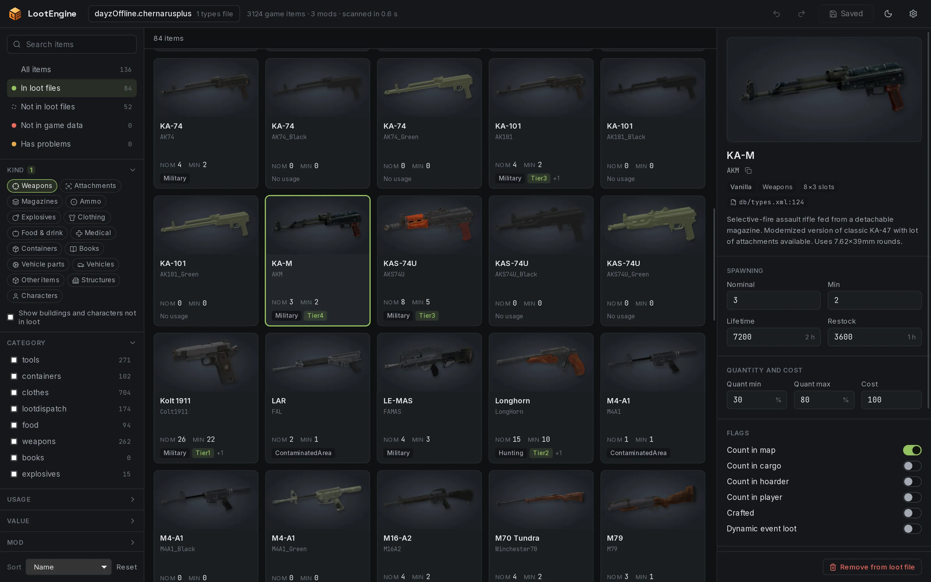 LootEngine showing DayZ weapons as a grid of cards with rendered 3D icons. The KA-M is selected, and the panel on the right shows its loot settings: nominal, min, lifetime, restock, flags, category, usage and value.