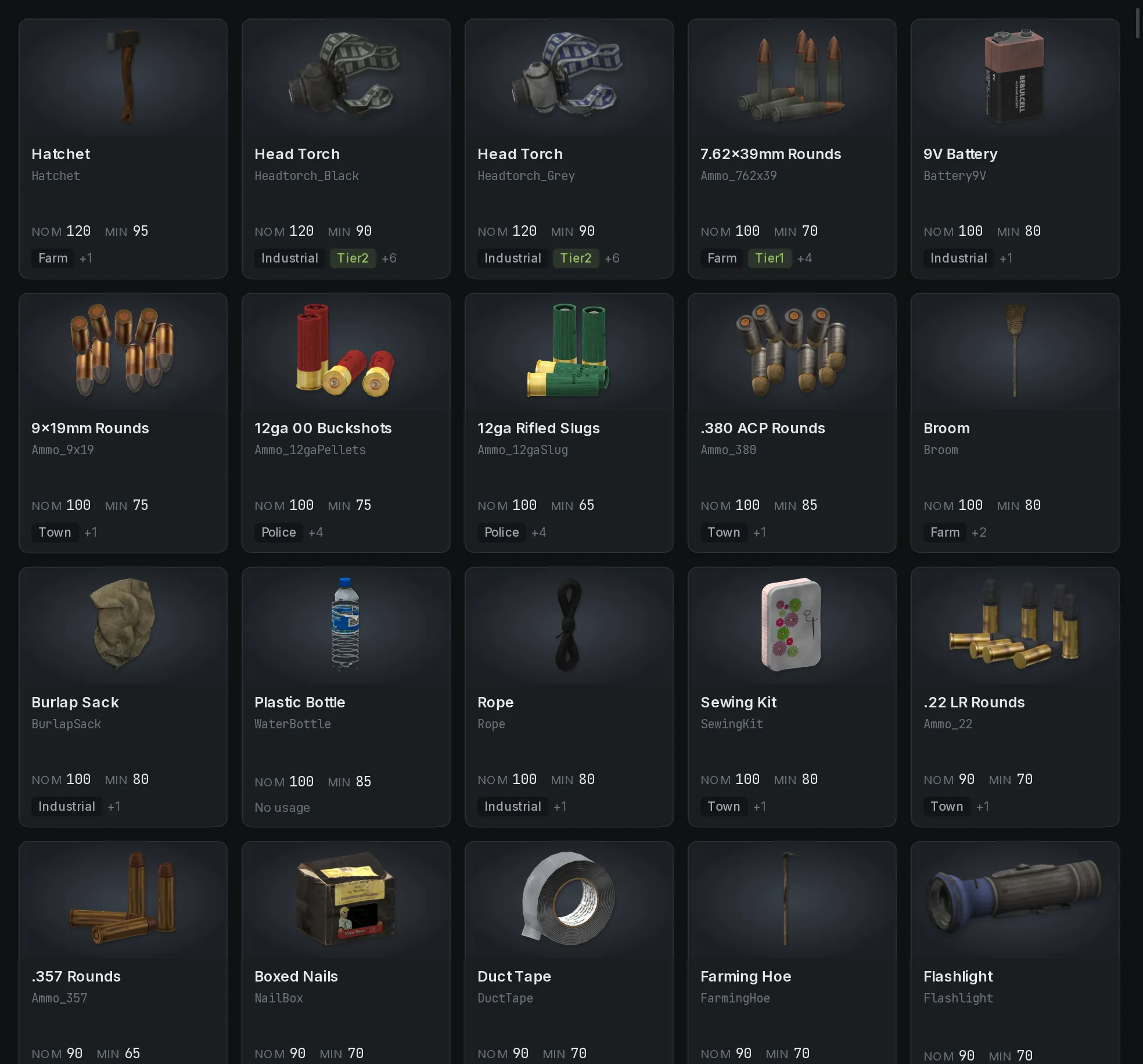 The LootEngine card grid sorted by nominal: food, ammunition, clothing and tools, each card showing a rendered icon, display name, class name, nominal and min values, and usage and value chips.