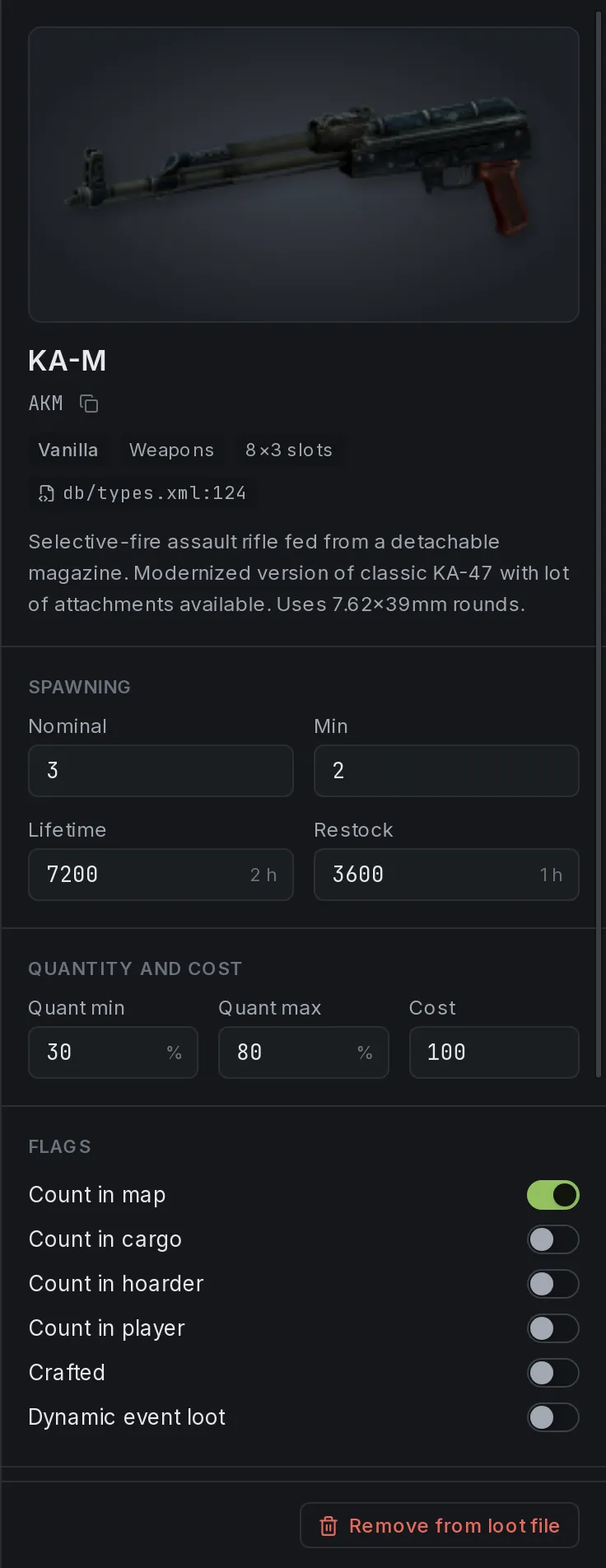 The item panel for the KA-M: its icon, class name, badges for source, kind and slot size, then editable fields for nominal, min, lifetime, restock, quantity, cost, flags, category, usage and value.