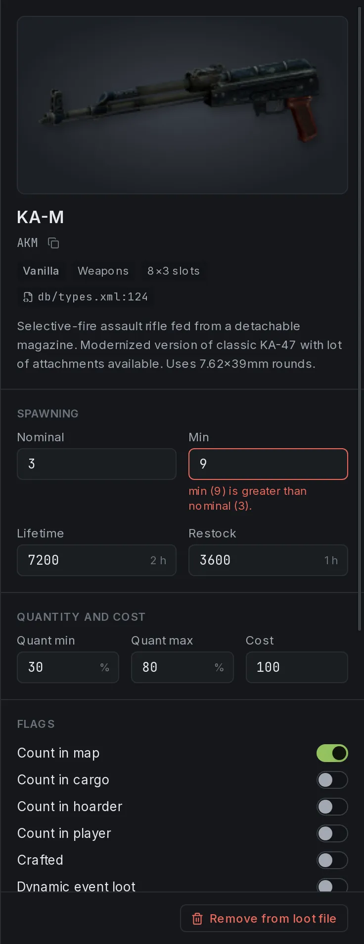 The KA-M panel after setting min above nominal: both fields are outlined in red with a message underneath explaining that min can't exceed nominal.